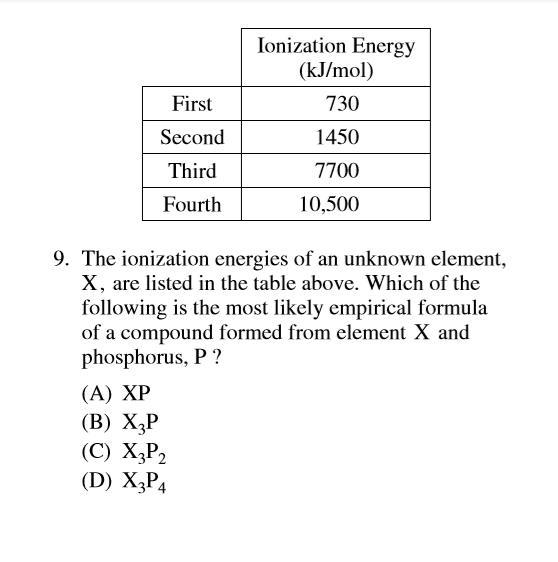 Why is the answer C for this problem?-example-1