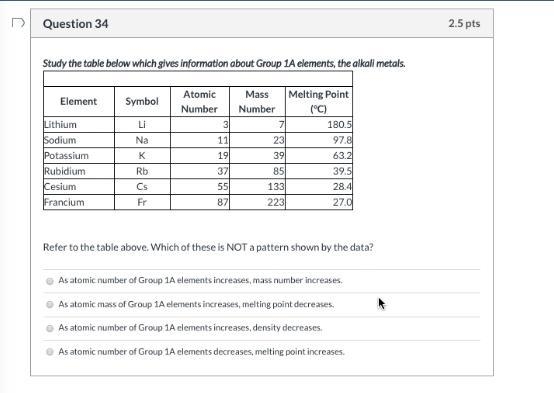 This one is actually 30 points chem quesitons-example-2