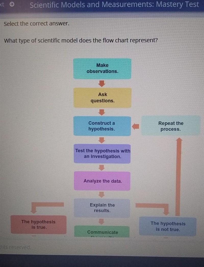 Please help me out with this ​-example-1