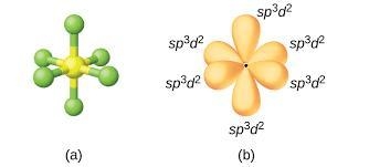 If an atom has sp3d2 hybridization in a molecule: a. The maximum number of σ bonds-example-1