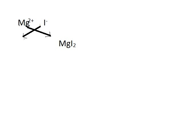 Select the properly written and balanced equation for the following chemical reaction-example-1