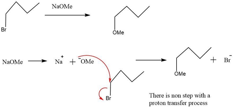 Which of the following reactions would NOT have a ""proton transfer step-example-3