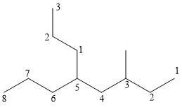 Provide the iupac name for this (2-methylbutyl)-substituted alkane :-example-1