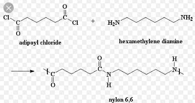 Nylon 6,6 may be formed by means of a condensation polymerization reaction in which-example-1