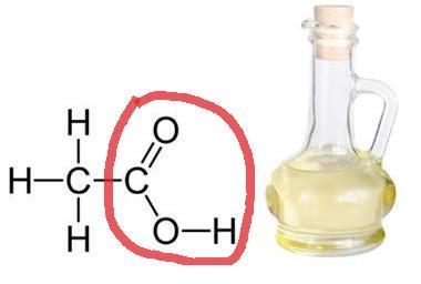 ______________ is a specific configuration of atoms commonly attached to the carbon-example-1