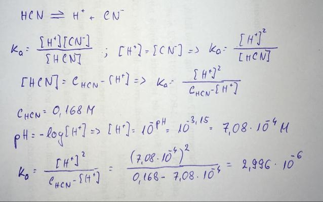 What is the Ka of 0.168M solution of Hydrocyanic acid (HCN) with pH of 3.15?-example-1