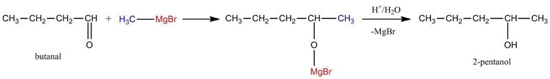 how would you use a grignard reaction of an aldehyde or ketone to synthesize 2-pentanol-example-1