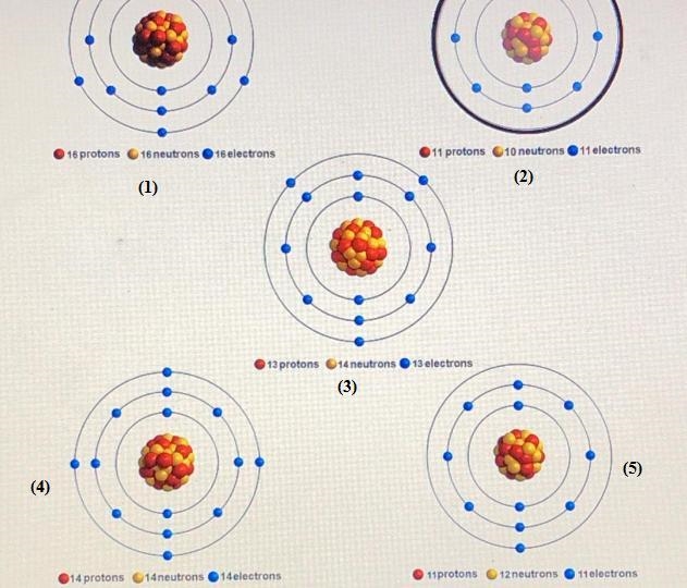 Select the atoms that belong to the same element-example-1