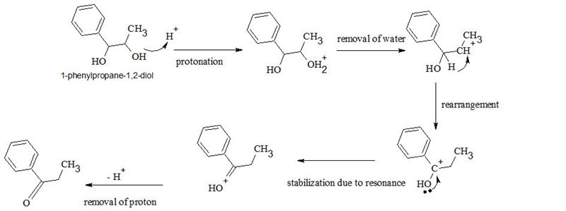 When warmed in dilute sulfuric acid, 1-phenyl-1,2-propanediol undergoes dehydration-example-1