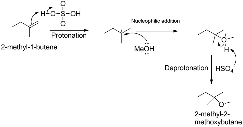 Treating 2-methyl-1-butene with methanol in the presence of sulfuric acid gives 2-methoxy-example-1