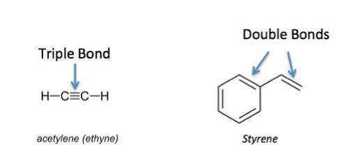 All of the covalent carbon-carbon bonds in unsaturated hydrocarbons share 2 pairs-example-1