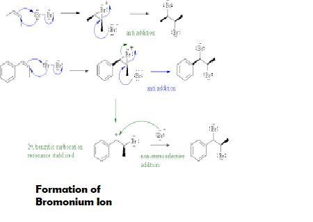 Two different bromonium ions are formed because Br2 can add to the double bond either-example-1