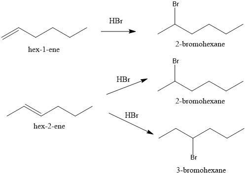 Compounds X and Y are stereoisomers having the formula C6H12. Both X and Y react with-example-2