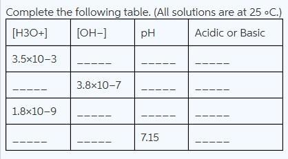 [H3O+] [OH−] pH Acidic or Basic 3.5×10−3 _____ _____ _____ _____ 3.8×10−7 _____ _____ 1.8×10−9 _____ _____ _____ _____ _____ 7.15 _____[H-example-1