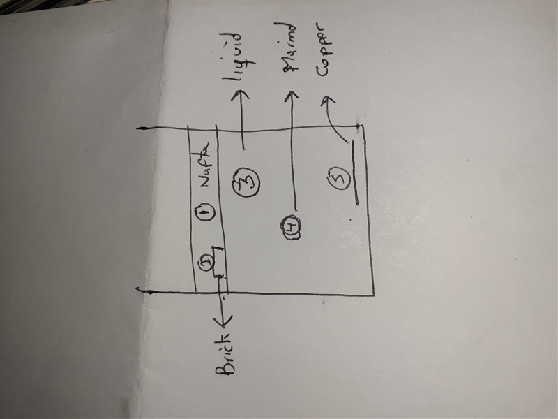 Un recipiente está lleno de un líquido cuya densidad es 1,18 g/cm3. Se introducen-example-1