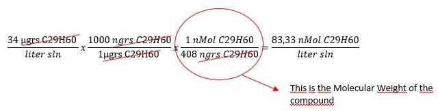 The concentration of C29H60 in summer rainwater is 34 ppb. Find the molarity of this-example-1