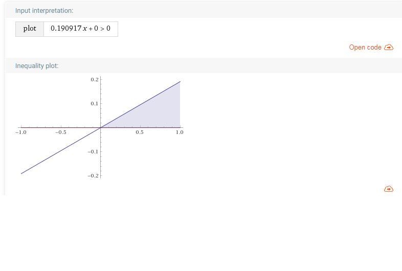 The tabulated data were collected for this reaction: 2 NO2(g) + F2(g)¡2 NO2F(g) [NO-example-2