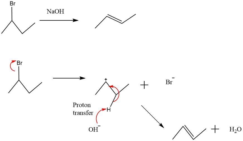 Which of the following reactions would NOT have a ""proton transfer step-example-2