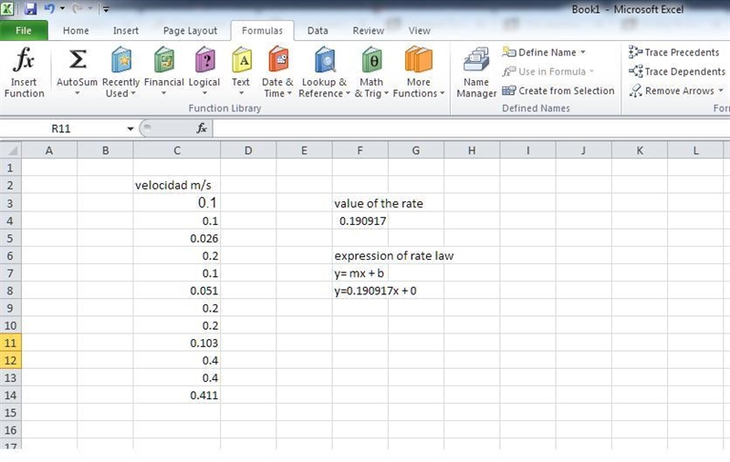 The tabulated data were collected for this reaction: 2 NO2(g) + F2(g)¡2 NO2F(g) [NO-example-1