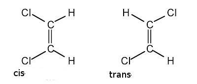 How do trans fats complicate the previous description of saturated and unsaturated-example-1