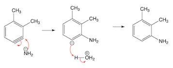 Draw both major organic product(s) that are obtained when 4-chloro-2-methyltoluene-example-3