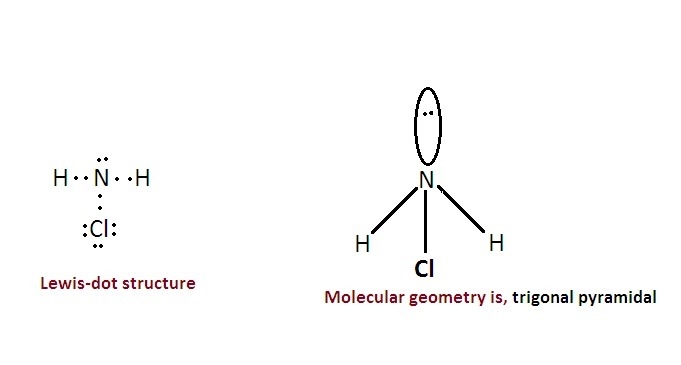 Lewis structure and molecular geometry for NH2Cl-example-1