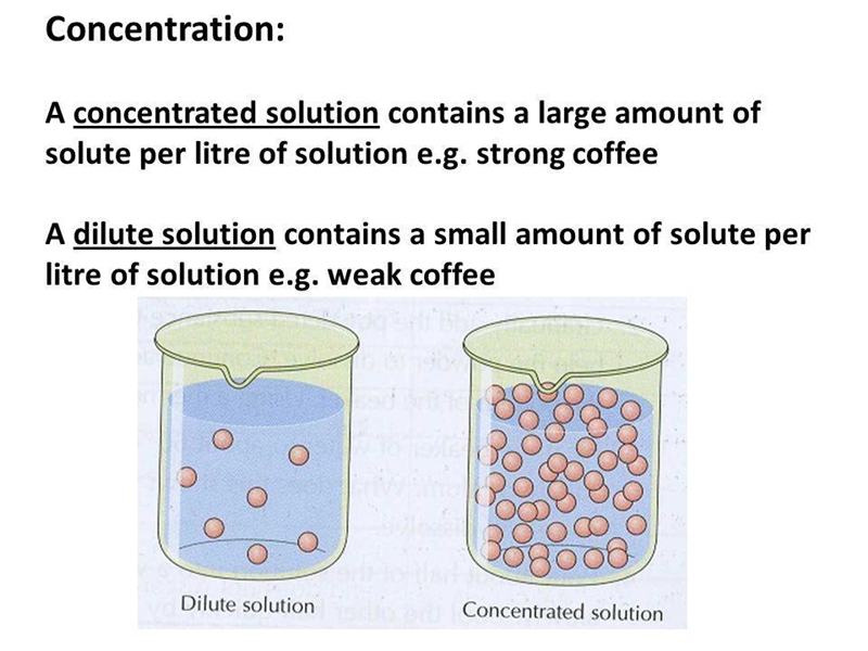 What does it mean to discuss the concentration of a solution-example-1