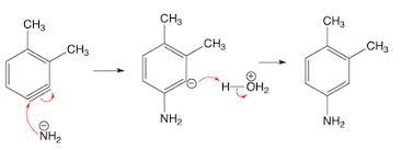 Draw both major organic product(s) that are obtained when 4-chloro-2-methyltoluene-example-2