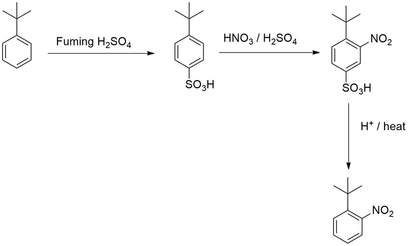 Knowing that the sulfonation of benzenes with sulfuric acid is a reversible process-example-1