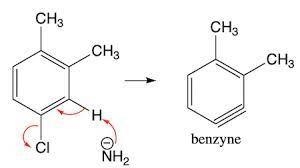 Draw both major organic product(s) that are obtained when 4-chloro-2-methyltoluene-example-1