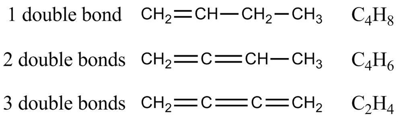 what is the general formula for straight-chain hydrocarbons with n carbon atoms and-example-1