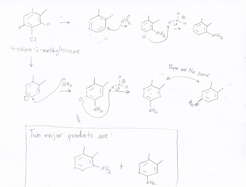 Draw both major organic product(s) that are obtained when 4-chloro-2-methyltoluene-example-1