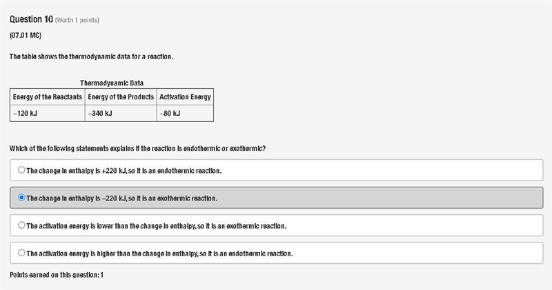 The table shows the thermodynamic data for a reaction. Thermodynamic Data Energy of-example-1