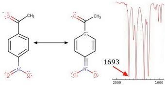 Substitution of an amino group on the para position of acetophenone shifts the cjo-example-3