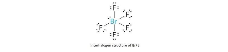 Add lone pairs to these Lewis structures of interhalogen compounds BrF3 BrF5-example-2