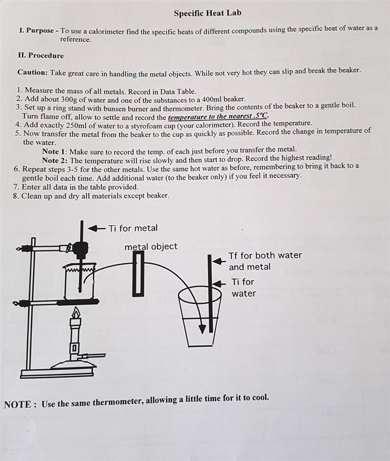 What factors could have affected your results? Do the factors in a T-CHART having-example-1