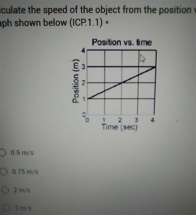 A. 0.5 m/s b. 0.75 m/s c. 2 m/s d. 3 m/s ​-example-1