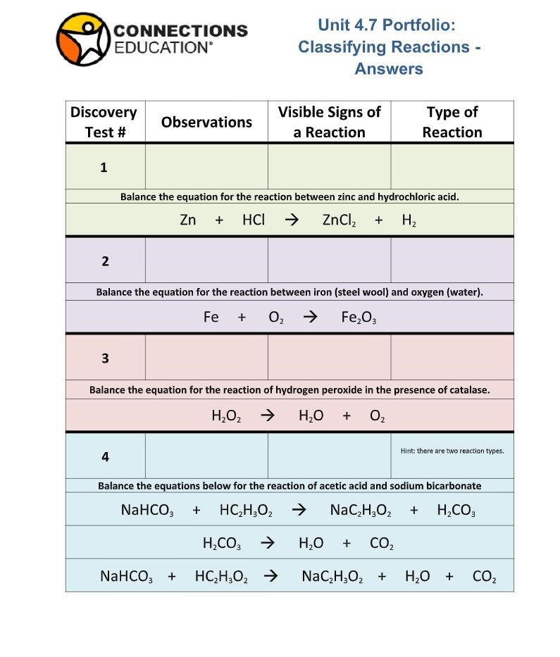 I just need some help getting the answers for this portfolio, but if someone could-example-1