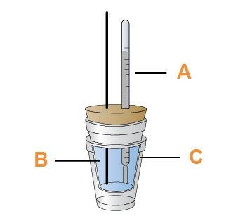 This part insulates the reaction chamber from the transfer of heat to or from the-example-1