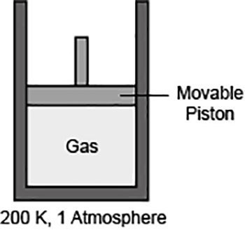 1. The pressure and temperature of a gas are held constant. Which of the following-example-1