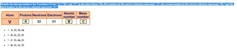 Identify the missing numbers for Vanadium (V) for "A, ""B," and-example-1