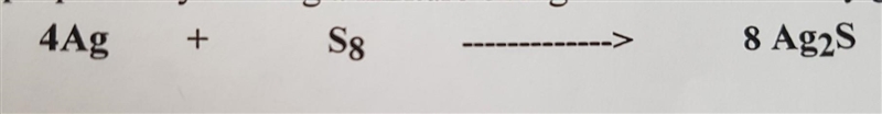 (Thermodynamics) Ag_2S can be prepared by heating a mixture of Ag and S. How many-example-1