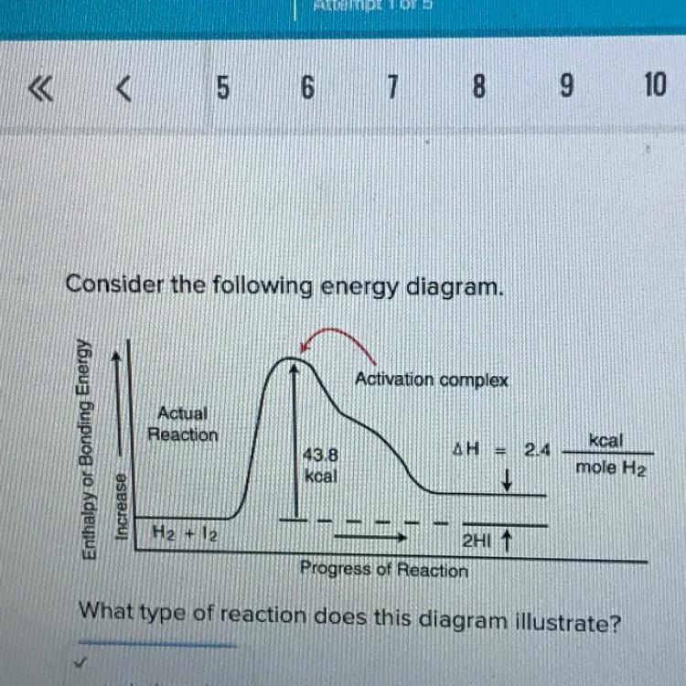 Consider the following energy diagram. Activation complex Actual Reaction Enthalpy-example-1