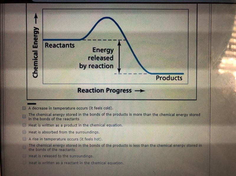 Which of the following is true of an exothermic reaction? Choose the 4 that apply-example-1