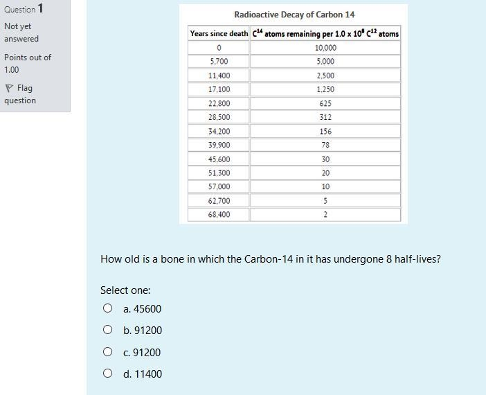 1) How old is a bone in which the Carbon-14 in it has undergone 8 half-lives? Select-example-1