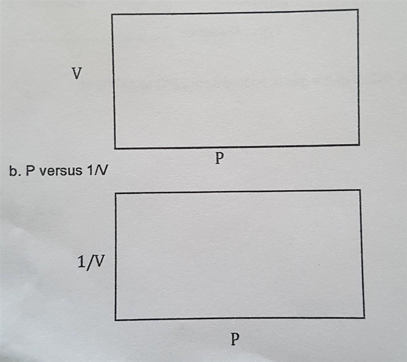 4. 200 mL of a 5.6M solution to BaCl_2 have 750 mL of water added to it. What is the-example-1