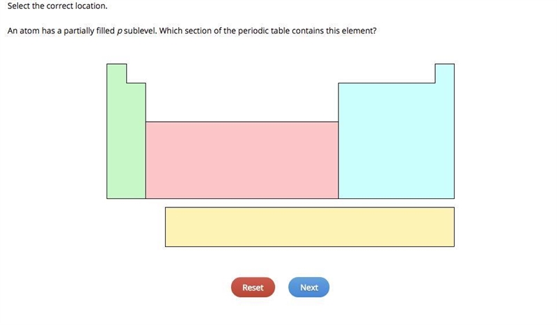 An atom has a partially filled p sublevel. Which section of the periodic table contains-example-1