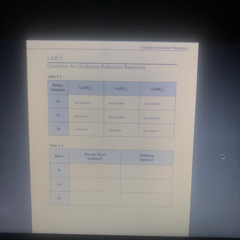 CHEMISTRY HELP!! can someone please tell me if these metals where oxidized from looking-example-1