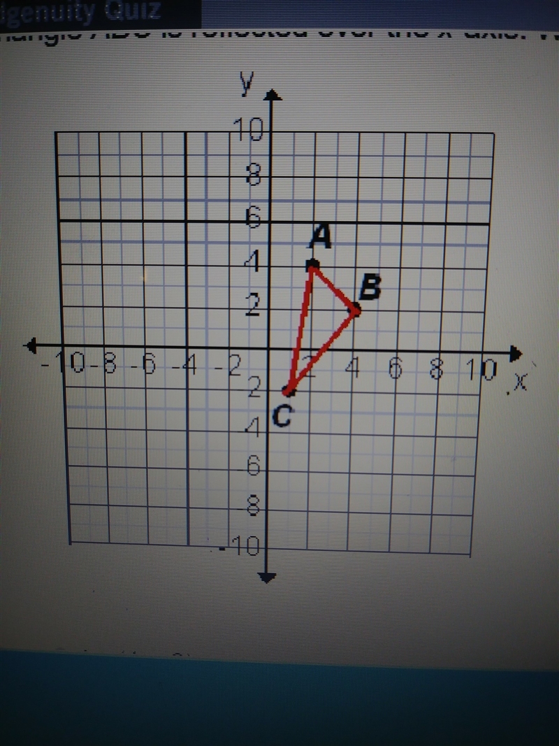 Triangle ABC is reflected over the x-axis when is the coordinate for C?-example-1