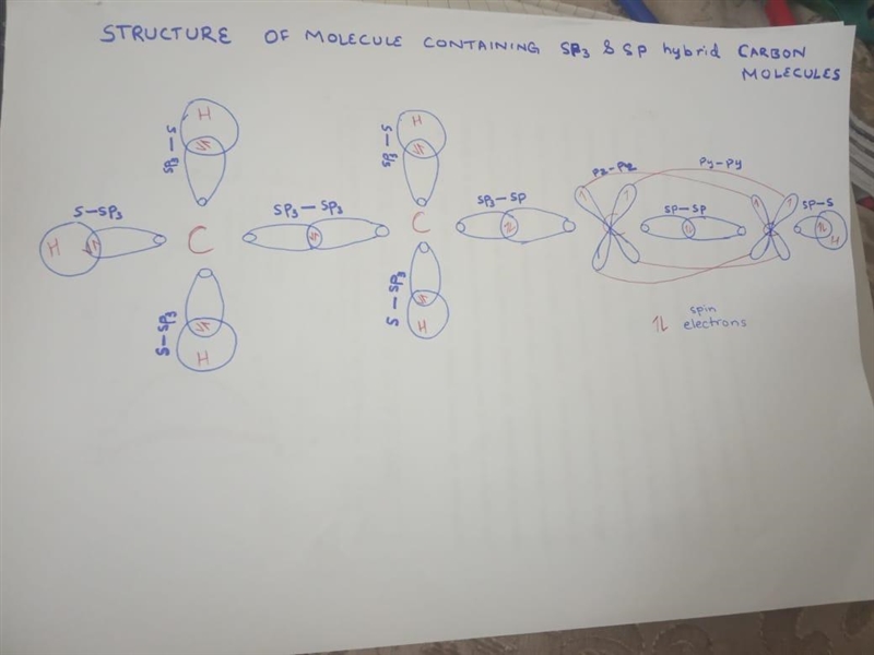 Propose a structure for a molecule that contains two sp³ hybridized carbon and two-example-2